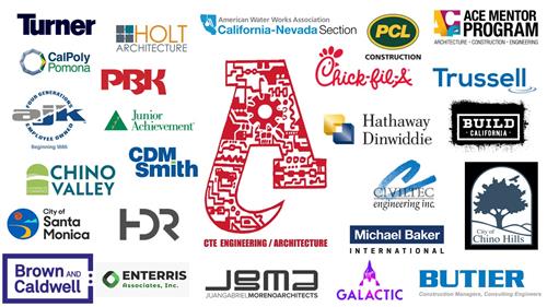 our partners